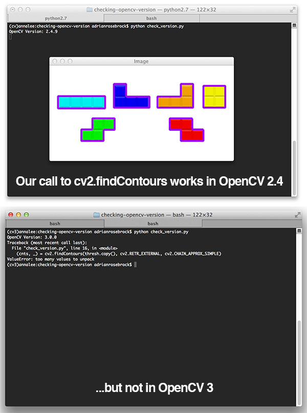 Open Cv For Windows Or Mac